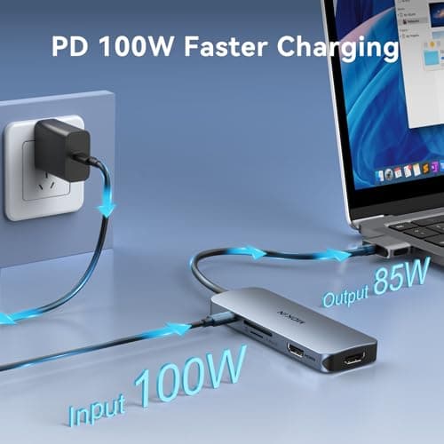 Docking Station for MacBook Pro Air,USB C Docking Station Dual Monitor,Dual HDMI Adapter Hub for Mac MacBook Pro with 2 HDMI(4K @60Hz), 3 USB3.0,SD TF Card Reader and 100W PD USB C Port 6