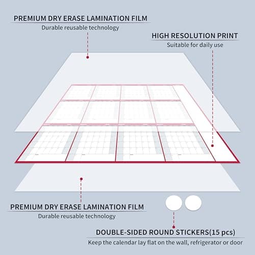 Large Dry Erase Calendar for Wall – Yearly Wall Calendar Dry Erase, 58" x 37", 12-Month Undated Blank Calendar Planner, Reusable Laminated Wall Calendar, 15 Round Stickers, Perfect for Home, Office and School - Blue With Red 5