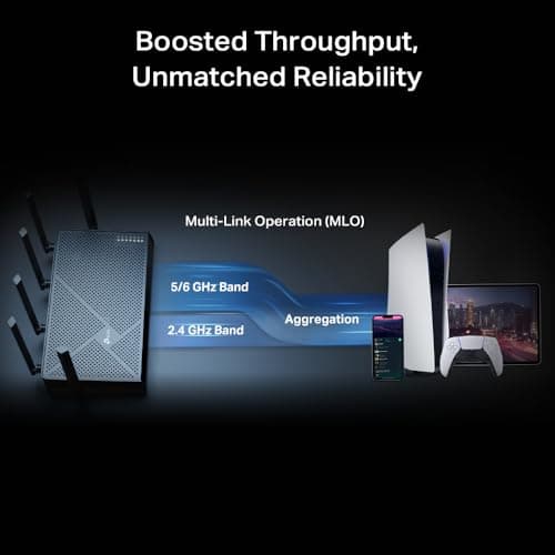 TP-Link Archer BE12000 | Tri-Band Wi-Fi 7 Router | Includes Latest 6GHz Wi-Fi Band | New Wi-Fi 7 Features | 10G Connectivity | Compatible with Alexa and Google Assistant (Archer BE670) 6