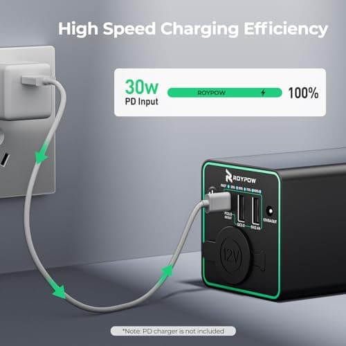 RoyPow 30W PD Portable Charger with 12V 10A Constant Voltage Cigarette Lighter Socket, 86.58Wh USB C Laptop Power Bank, 18W QC & 12V DC Battery Pack, Perfect for Dash Cam Astrophotography or Camping 9