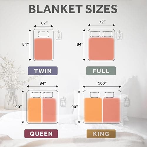 Sunbeam Electric Wi-Fi Connected Loftec Electric Heated Blanket, 10 Heat Settings, 10-Hour Auto Off, Fast Heating, Smart Heating Blanket, Voice & Wired Controller, Night Fog Grey, Full, 84" x 72" 8