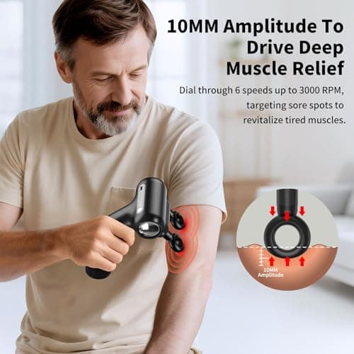 LC-HZLJ Dual-Head Massage Gun with Extension Handle, 3-in-1 Detachable Handheld Percussion Muscle Massager for Back Neck Shoulder Body Deep Tissue Pain Relief - 6 Speeds Levels (Dark Blue) 5