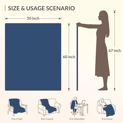 HOMLYNS LuxeHeat Heated Blanket Electric Blanket, Soft Flannel Sherpa Heated Throw, Heating Blanket with 5 Heat Settings, 3 hrs Timer Auto Shut Off (50x60 inches, Navy) 8