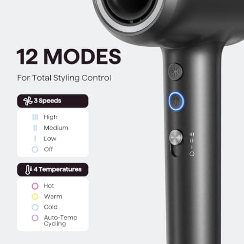 Hair Dryer, Wavytalk Turblow Pro Fast Drying Blow Dryer with Diffuser, High Speed Hair Dryer with 110,000 RPM, Pro Negative Ions for Reduces Damage, Frizz Smoothing, 3 Speeds & 3 Temps, Matte Grey 5