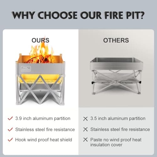 KAMPKEEPER Portable Fire Pit, Outdoor Tabletop Firepit 18 Inch, 304 Stainless Steel Wood Burning Fireplaces, Collapsible Pop Up Fire Pit for Outside, Included Heat Shield for Leave No Trace Fires 3