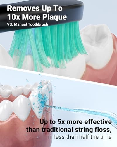 FUMEIKANG Water Flosser & Electric Toothbrush for Adults Oral Irrigator & Sonic Toothbrush 2-1 Oral Clean Kit (Black) 6