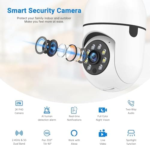 WESECUU Light Bulb Security Camera, 5G& 2.4GHz WiFi 2K Security Cameras Wireless Outdoor Motion Detection and Alarm,Two-Way Talk,Color Night Vision,Human Detection, Camera Light Bulb Easy to Install 2