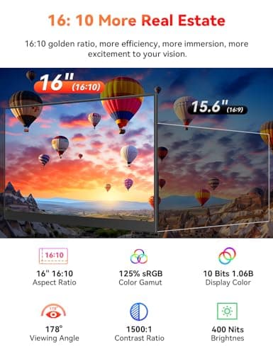 16" 2.5K Wireless Portable Monitor Battery-Powered, Support AirPlay Miracast, 2560×1600P IPS USB-C HDMI External Monitor, 2nd Screen for Laptop MacBook PC Phone Tablet, w/Built-in Battery(4- 5H) 6