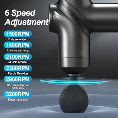 LEERCON Deep Tissue Massage Gun Portable, Mini Electric Muscle Massager, Suitable for Relieving Back, Neck and Body Pain, with 4 Heads and 6 Speeds, Black 5