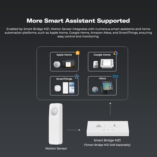 THIRDREALITY Zigbee Motion Sensor 2 Pack, Zigbee Hub Required, Pet Friendly, Work with Home Assistant,SmartThings, Aeotec,Homey, Hubitat or Echo Devices with Built-in Zigbee hub 6