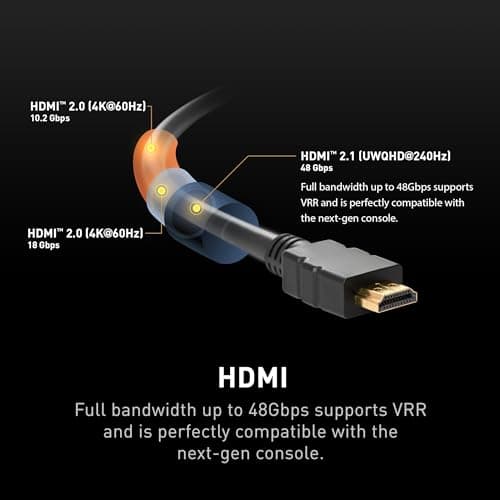 msi MPG 341CQPX QD-OLED 34-inch Curved OLED Gaming Monitor, 3440 x 1440 (UWQHD), 0.03ms Response time, 240Hz, True Black HDR 400, HDMI, DP Port, USB Type C, Tilt, Height Adjustable 9