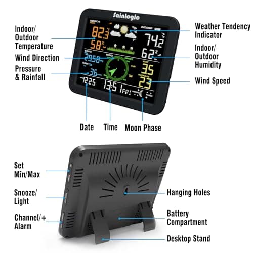 Sainlogic Weather Station Wireless Indoor Outdoor, Weather Station with Rain Gauge and Wind Speed/Direction, Temperature, Humidity, Air Pressure, Weather Forecast, Moon Phase, and Alarm, Black No WiFi 7