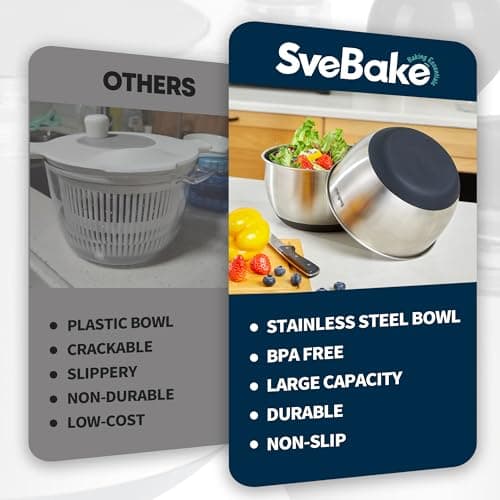 SveBake Stainless Steel Salad Spinner, 4.8 Qt Vegetable Washer, BPA-Free Lettuce Dryer with Crank Design, Dishwasher Safe, Non-Slip Base - Transparent Lid 9