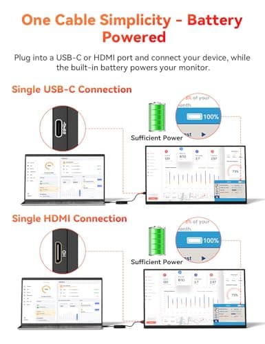 16" 2.5K Wireless Portable Monitor Battery-Powered, Support AirPlay Miracast, 2560×1600P IPS USB-C HDMI External Monitor, 2nd Screen for Laptop MacBook PC Phone Tablet, w/Built-in Battery(4- 5H) 8