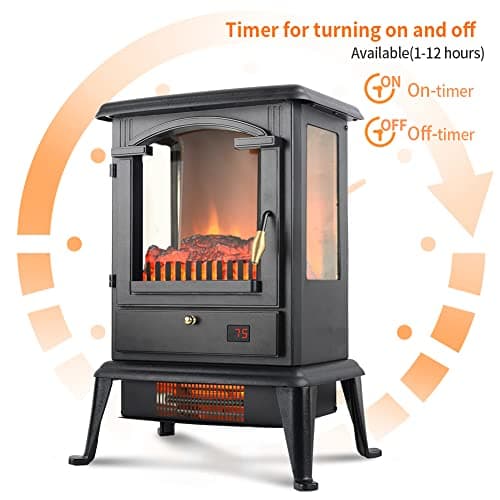 VOLTORB Freestanding Portable Electric Fireplace Heater Stove w/Remote Control 5