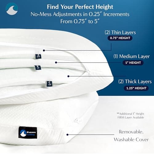 Bluewave Bedding 1.75" H Extra Slim Pillow and Versalayer Adjustable Pillow 7