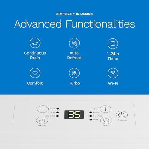 hOmeLabs Dehumidifier - Advanced Humidity & Moisture Control, Quiet, Efficient, Auto Shut-off, Ideal for Home, Basement, Office - 1,800 Sq Ft Wi-Fi (8 Pint MAX 24 Pint at 95°F, 90% RH) 5