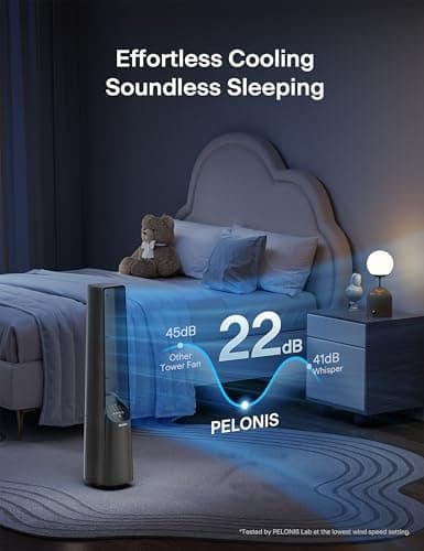 PELONIS 40" Bladeless Tower Fan with Powerful Airflow, Ultra-Quiet DC Motor (22 dB), 6 Speeds, 4 Modes, Remote Control, 7-Hour Timer, 90° Oscillation, Safe Design for Bedroom, Home, Office 6