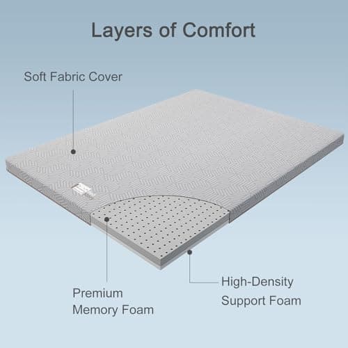 BedStory 2.5 Inch Mattress Topper Full XL - High Density Foam Bed Topper 5