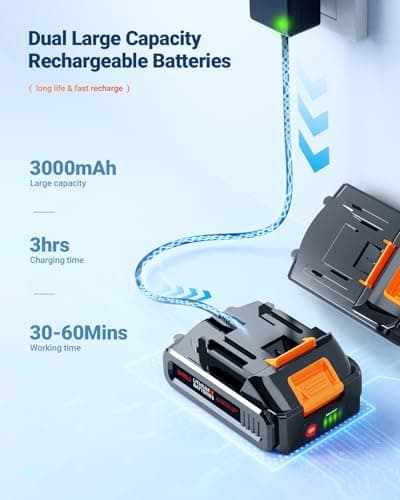 SEALIGHT Cordless Pressure Washer, 970PSI Portable Power Washer with 3.0Ah Dual Batteries 6-in-1 Nozzle Battery Operated Power Washer for Cars, Fences, Patio, Bikes Cleaning 7