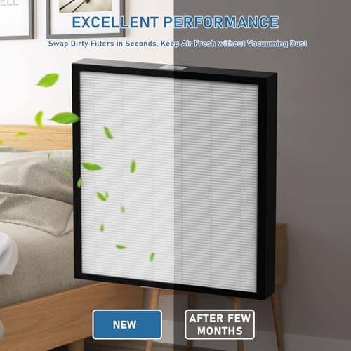 Compact HEPA Replacement Pre-Filter Compatible with Intellipure Compact Air Cleaner Purifier Filter, HEPA and Activated Carbon Filters, 2 Pack 6