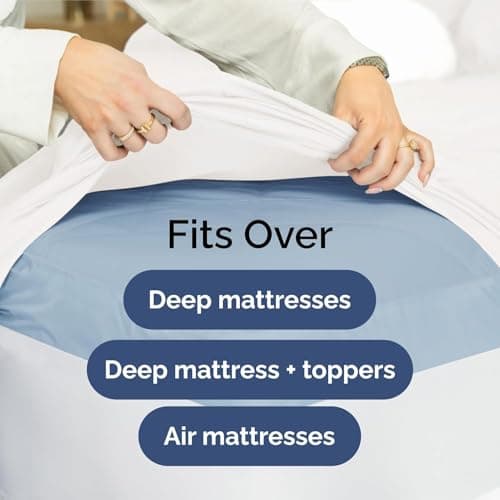 1 Fitted Sheet Only, 100% Egyptian Cotton, fitts Upto 15 Inch Deep Pocket, Bottom Sheets Only, King Size, Hotel Luxury Single Fitted Sheet Only, High Thread Count, Soft & Breathable, Light Blue Solid 7