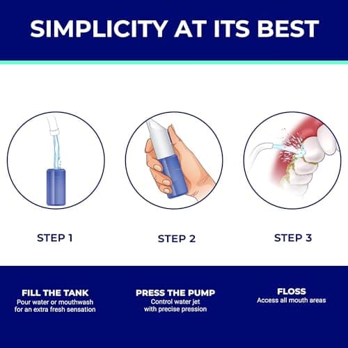 Oravix 100 ml Manual Oral Irrigation Bottle for Teeth & Gum Care, Portable Mouth Cleaner, Tonsil Debris Removal Tool, Child-Friendly Dental Rinse Device, Cordless & Battery-Free 6