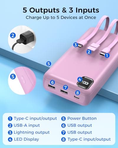 Nacete Portable Charger Power Bank 50000mAh Built-in Cables, PD 20W Fast Charging Large Capacity Battery Pack, 5 Output 2 Input LED Display Powerbank Compatible with Phone (Pink) 6
