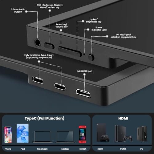 TONTRU 15.6" Portable Monitor Full HD 1080p, USB-C & HDMI Connectivity, Ultra-Slim Design, Built-in Speakers, Compatible with Laptop, PC, Gaming Consoles 2