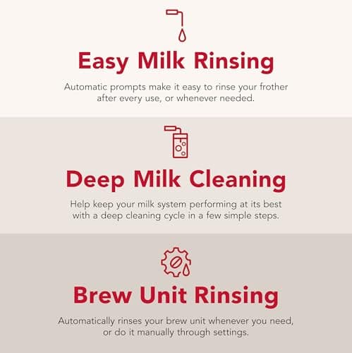 KitchenAid Fully Automatic Espresso Machine KF7, KES8557, Porcelain White 7