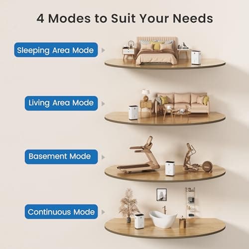 Yaufey 5000 Sq. Ft. Energy Star Certified Dehumidifier, Max 80 Pints Dehumidifier for Basement with Drain Hose, Smart Compressor with Intelligent Humidity Control, Dehumidifiers for Home Bedroom 5