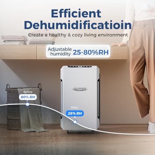 ALORAIR Energy Star Most Efficient Commercial-Grade Dehumidifier with Pump & Drain Hose Whole-House Dehumidifier for Basement, Home, Bathroom, Bedroom, Garage, Warehouse, Industrial 5-Year Warranty 5