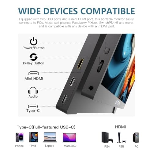 gogtesi 16 Inch Portable Monitor, 2.5K 60HZ 2560×1600 Office Portable Monitor QHD IPS Ultra Bright Eye Care with Matte Screen for PC, MAC, Phone, Switch, PS, Xbox with USB-C & HDMI 5