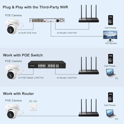 Anpviz 4MP PoE IP Turret Camera with Microphone/Audio, IP Security Camera Outdoor Indoor, Night Vision 50ft, Waterproof IP66, 110° Wide Angle 2.8mm Lens, 24/7 Recording, NDAA Compliant (U Series) 9