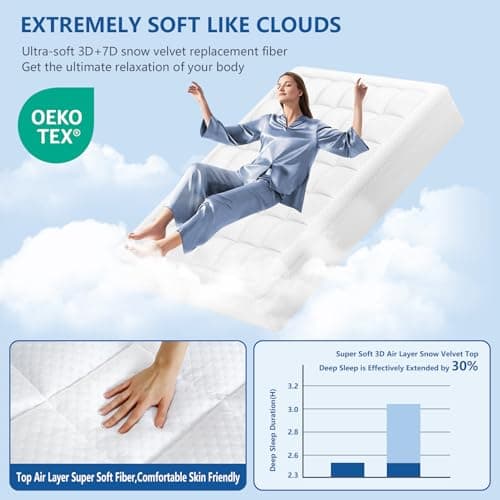 KAYFIA Mattress Topper Full with Dual Layer 3 Inch Memory Foam, 2 Inch Cooling 7-Zone Gel Memory Foam Plus 1 Inch Down Alternative Pillow Top Mattress Topper,Deep Pocket, Support for Back Pain Relief 5