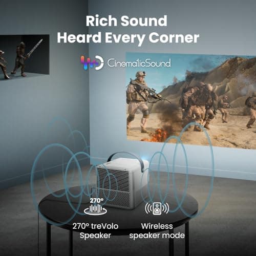 BenQ GP100A | Outdoor 4K supported Portable Projector | 1080p Resolution | 1000 ANSI Lumens | Built-in Netflix, Chromecast, AirPlay & Android TV | Autofocus & Auto 2D Keystone | 20W Speaker 5