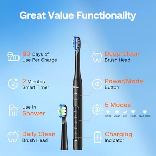 Bitvae ADA Accepted Electric Toothbrush, Travel Toothbrush Rechargeable for Adults and Kids, 60-Day Battery, 5 Modes, 8 Heads, Portable Travel Case & Holder, Shadow Black 4