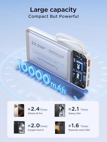 Aioneus Magnetic Portable Charger 10000mAh Magnetic Power Bank with PD 20W USB-C Fast Charging & Slim for Magsafe Battery Pack for iPhone 16/15/14/13/12 Pro/Max/Plus/Mini(Black) 4