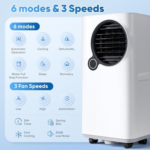 Lxlu Portable Air Conditioners, 16000 BTU 6-in-1 Cooling, Dehumidifier & Fan, Ultra Quiet with 24H Smart Timer, Auto Shut-Off & Child Lock for Home/Bedroom/Office 7