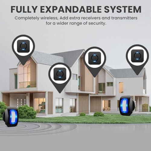 Wireless Motion Sensor LED Light - Motion Detector Alarm Chimes Door Sensor with 500 FT Range Security Alert Monitor System for Home, Business, Store, Office, School 8