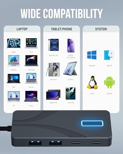 SABRENT USB C Hub 5-in-1 Docking Station, 10Gbps USB-A & USB-C Ports, 4K HDMI Output, 100W PD Input, 80W Charging, Aluminum USB Hub for Laptops/Phones/Tablets – HDR/HDCP (HB-TG5P) 7