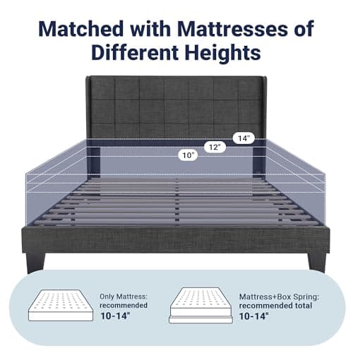 Allewie Queen Size Platform Bed Frame with Wingback, Fabric Upholstered Square Stitched Headboard and Wooden Slats, Mattress Foundation, Box Spring Optional, Easy Assembly, Dark Grey 5