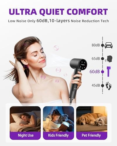 Hair Dryer, Professional Ionic Hair Dryer for Fast Drying, Low Noise and Quiet, Lightweight, 600 Mmillion Negative lonic High-Speed Hair Blow Dryer Without Hair Damage for Women, Men, Travel, Salon 7