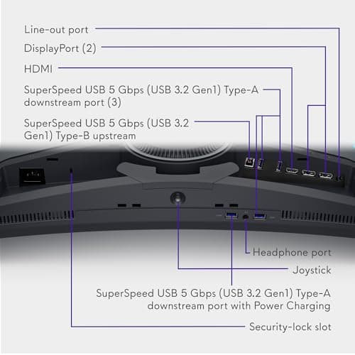 Alienware AW3423DWF Curved QD-OLED Gaming Monitor - 34-inch Quantum Dot OLED 0.1Ms 165Hz 21:9 Curved Display, 99.3% DCI-P3 Color Gamut, VESA DisplayHDR True Black 400, AMD FreeSync Premium Pro - Black 12