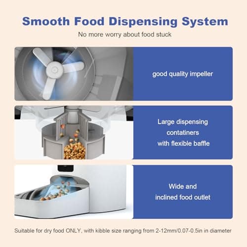 2.4G Automatic Cat Feeder, 4L WiFi Food Dispenser with 10s Voice Recorder, Pet Feeder up to 10 Meals per Day, Timed Cat Feeder with Dry Food Sealed Ring 7