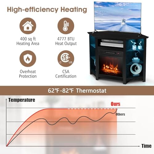 GOFLAME Corner Fireplace TV Stand with LED Lights for TVs up to 50”, Modern Entertainment Center with Electric Fireplace, Remote & Smart APP Control, TV Console with Adjustable Glass Shelves, Black 6