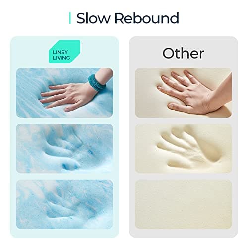 LINSY LIVING 3 Inches Cooling Gel Memory Foam Mattress Topper, Soft Bed Topper Full with Tencel Cover, CertiPUR-US and Oeko-TEX Certified, Full Size White 5