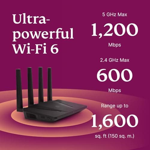 Aircove | Wi-Fi 6 VPN Router for Home | Protect Unlimited Devices | Free 30-Day ExpressVPN Trial | (U.S. & Canada Version) 5