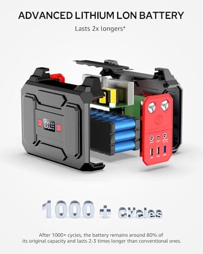 Solar Powered Generator 200W Peak/100W Rated, Portable Generator Power Station with Solar Panels 40W Included, 146Wh Solar Power Bank with AC Outlet 110V for Home Use Camping Outdoor Adventure 8