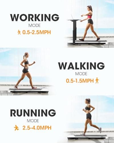 THAILE White Walking Pad, Under Desk Treadmill 300+ lbs Capacity, 3 in 1 Portable Treadmill for Home, Office with LED Display, 2.5 HP Mini Waling Pad for Small Spaces 6